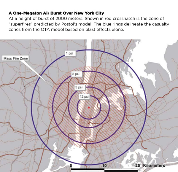 air burst over NYC